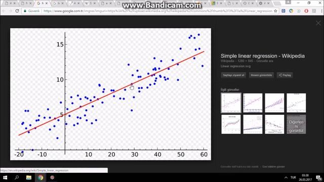 Makine Öğrenmesi -7- Ridge ve Lasso Regresyonunu Neden Kullanacağız? (Yapay Zeka) смотреть онлайн
