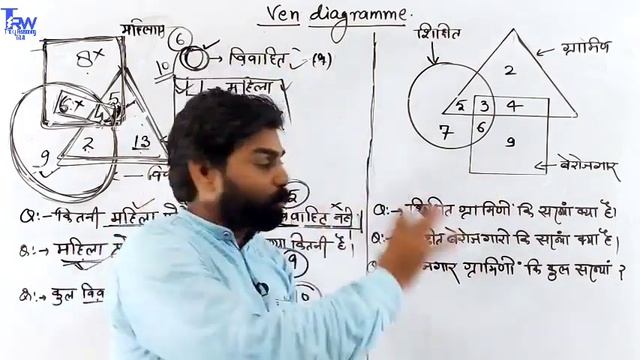 Ven diagram Part- 1||digit ven diagram ||वेन आरेख ||reasoning by jay sir aadhar classes rajgarh смотреть онлайн