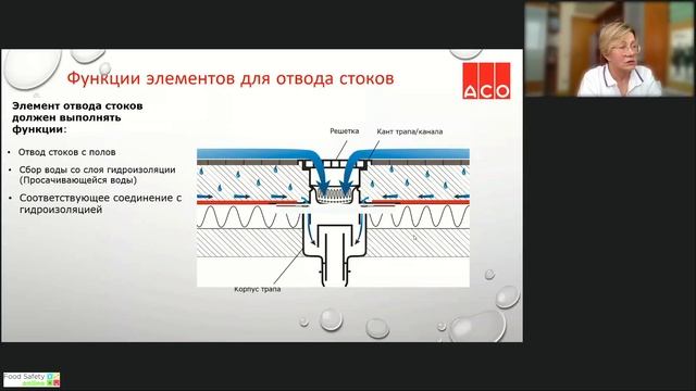 10.03.22: ОТВОД ПРОИЗВОДСТВЕННЫХ СТОКОВ - ЗОНА ОСОБОГО ВНИМАНИЯ смотреть онлайн