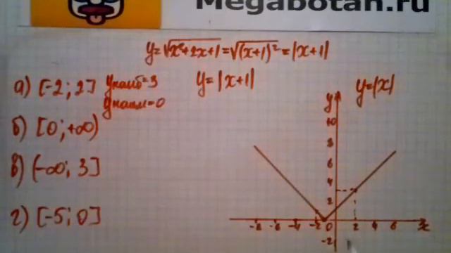 Номер 19.40. Алгебра 8 класс. Мордкович смотреть онлайн