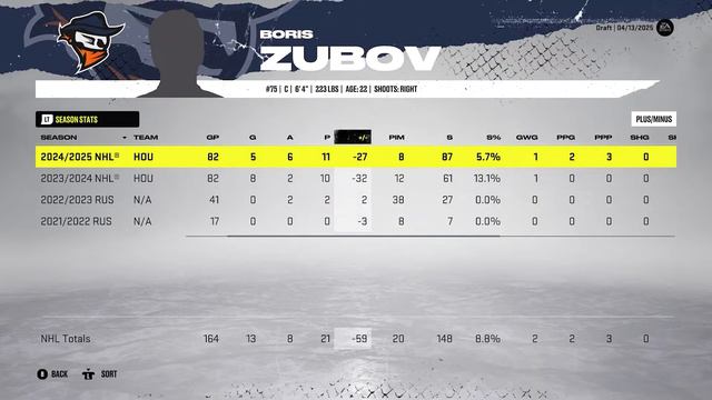 Continuing to Improve/Season Sim - NHL 22 - GM Mode Commentary - Houston - Ep.8 смотреть онлайн