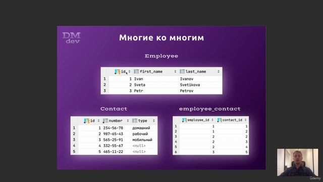 SQL 19. Связи между таблицами смотреть онлайн