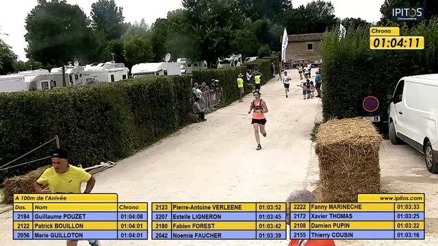 12Km Les Passerelles Maraichines смотреть онлайн