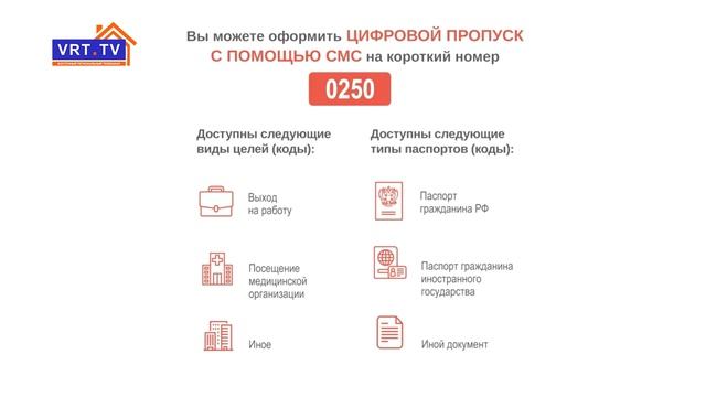 Не зарегистрируешь - не поедешь. Как изменилась пропускная система с 22 апреля. смотреть онлайн