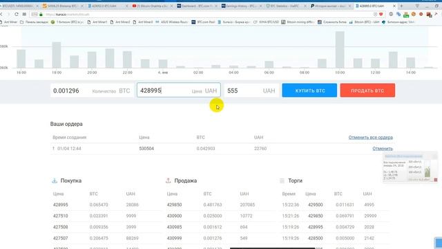 Где выгоднее майнить на асиках S9 в 2018 году смотреть онлайн