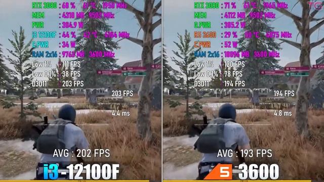 Ryzen 5 3600 Vs Core I3 12100F   Test In 10 Games
