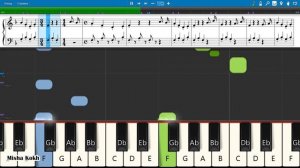 Песенка львенка и черепахи [Piano Tutorial | Sheets | MIDI] Synthesia