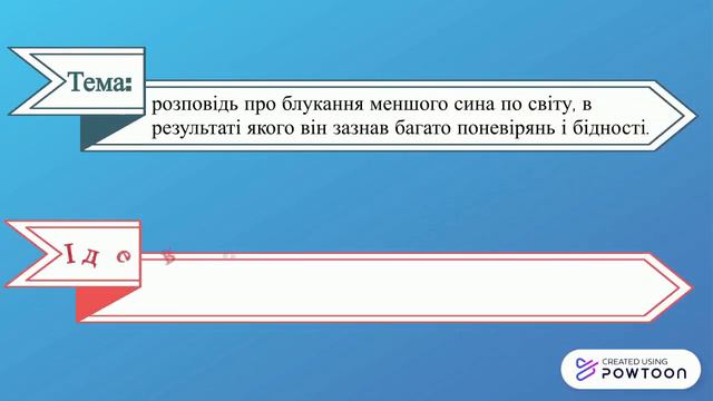 Притча про блудного сина смотреть онлайн