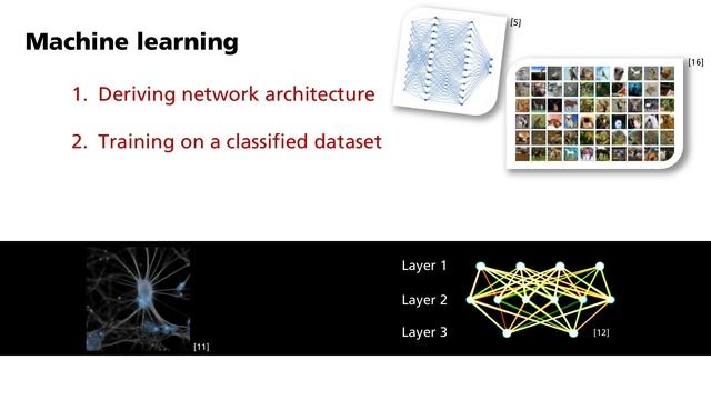 Basic Geophysics: Artificial Intelligence in Seismology смотреть онлайн