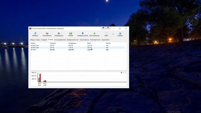 Мои достижения в прогрессе. Я очень крут. смотреть онлайн