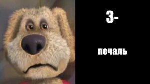 Моя реакция на оценки: