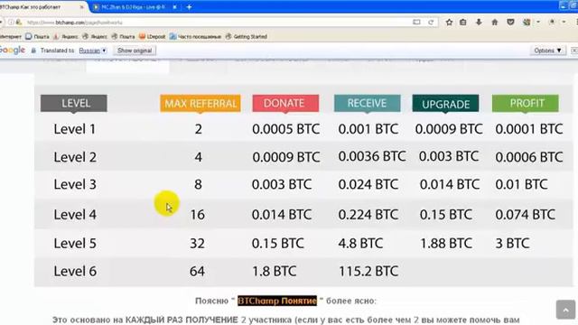 #BTChamp Регистрация Как активировать уровни Бинар Индия 118 ВТС без приглашений за 1 Цикл смотреть онлайн