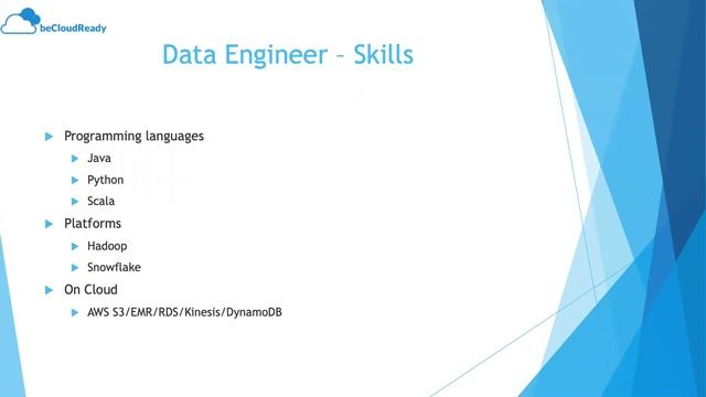 [Webinar] Journey to become a successful Data Engineer смотреть онлайн
