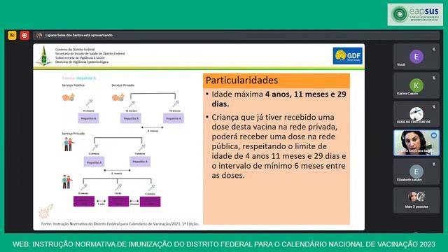 Instrução Normativa de Imunização do DF para o Calendário Nacional de Vacinação: atualizações 2023 смотреть онлайн