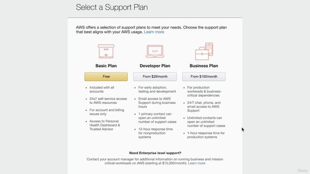 55 - Brief introduction to Amazon Web Services AWS смотреть онлайн