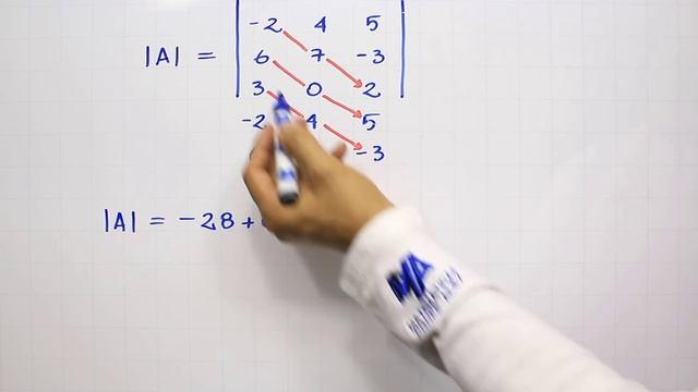 Determinante de una matriz de 3x3 Regla de Sarrus смотреть онлайн