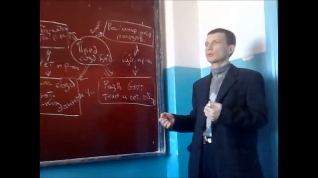 Лекция №3 по База данных ДГТУ смотреть онлайн