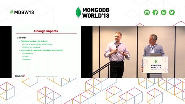 Document Databases, Domain Driven Design, and Microservices at Travelers Insurance смотреть онлайн