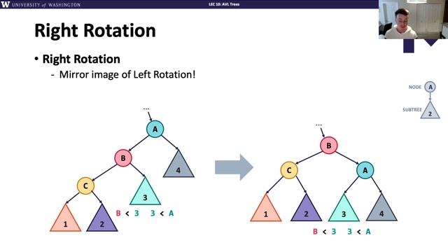 CSE 373 20au, Lesson 10 Video 3: AVL Trees смотреть онлайн
