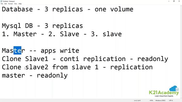 Headless and StatefulSet service in Kubernetes | Kubernetes Training | K21 Academy смотреть онлайн