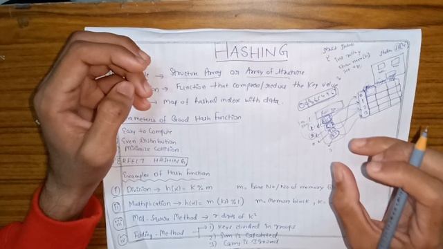 Hashing | Hash Table Data Structure | Hash Function? Explained - Hindi смотреть онлайн