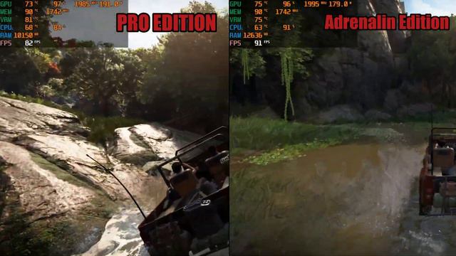 AMD Adrenalin VS Pro Edition for Gaming - Driver Comparison - Which One is Better for Gaming in 202 смотреть онлайн