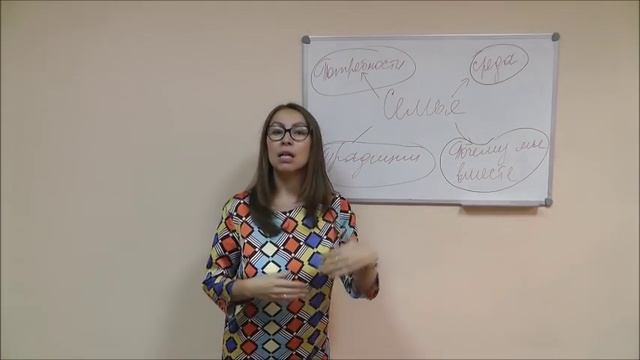 Как сохранить семью? смотреть онлайн