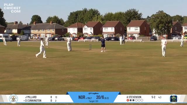 N Yorkshire & S Durham CL - Div 4 - Northallerton CC 2nd XI v Maltby CC 2nd XI смотреть онлайн