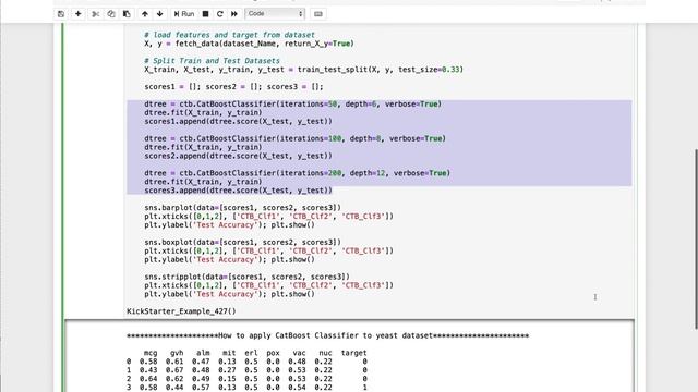 How to apply CatBoost Classifier to adult yeast dataset смотреть онлайн