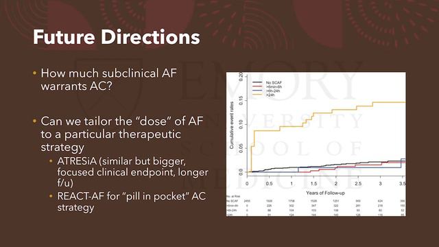 Emory Cardiology Friday Fellows Conference Journal Club 10-20-2023 смотреть онлайн
