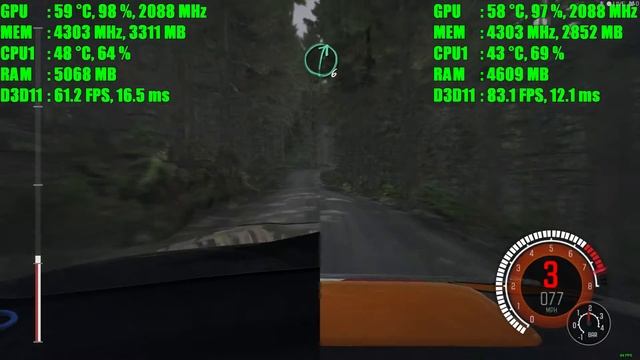 Asus Strix GTX 1060 Dirt Rally Benchmark смотреть онлайн