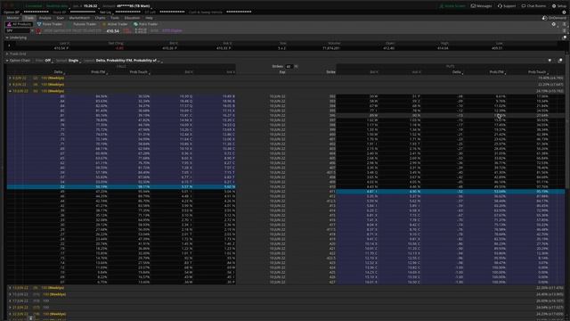 How To Calculate Expected Move for Stocks | Trading Tutorials смотреть онлайн