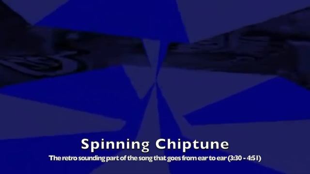 (UPDATED!) The World Revolving Instruments смотреть онлайн