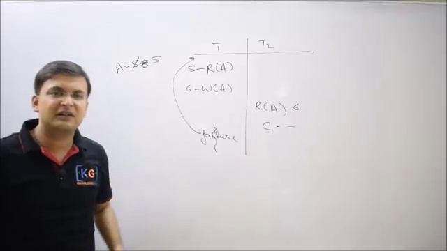 Dirty Read Problem| problems in concurrent execution of transactions | DBMS смотреть онлайн