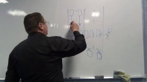 ПДД. Лекция № 5.5: Информационно указательные знаки