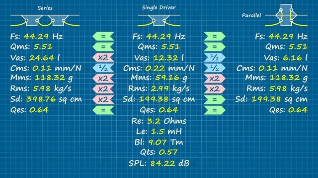 All About ISOBARIC Loading смотреть онлайн