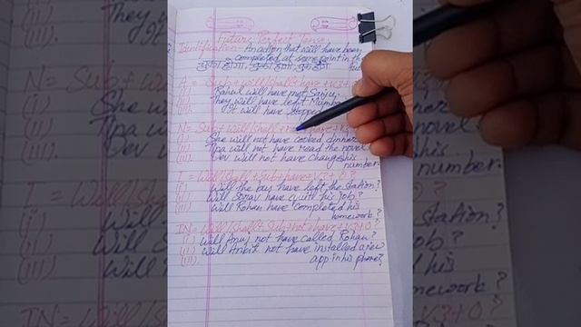 Future Perfect Tense смотреть онлайн