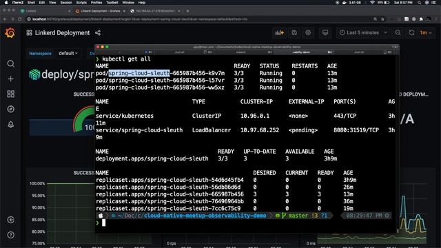 Golden Signals of Monitoring using Kubernetes, Linkerd, Prometheus and Grafana | DevOps Primer смотреть онлайн