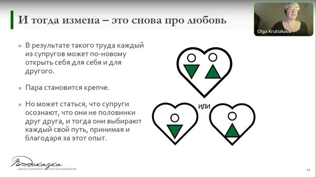 Авторский эфир «Почему супруги изменяют?» смотреть онлайн