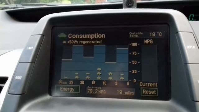2003 Toyota Prius MK2 MPG смотреть онлайн