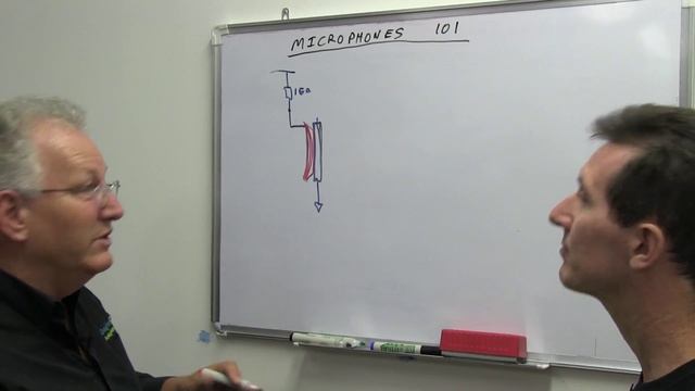 EEVblog #609 - Condenser Microphone Design Tutorial смотреть онлайн