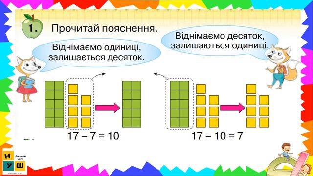 Матем 1 кл Урок 78 Віднімання виду 17–7, 17–10. Задачі на знаходження суми. Вимірювання відрізка смотреть онлайн