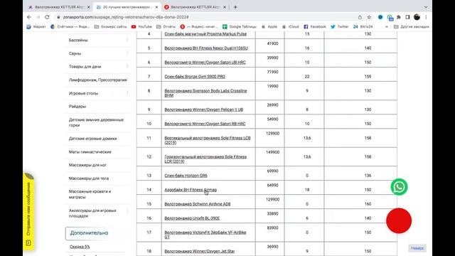 Велотренажер KETTLER Airpower A1 отзывы и обзор репутации в интернете