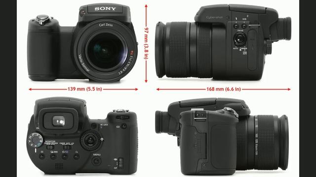 Tutorial Fotografia | Sony R1 - Características E Controles