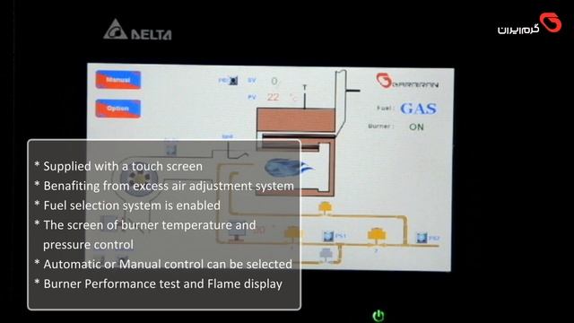 Modular Gas Burners GNG 90/50M смотреть онлайн