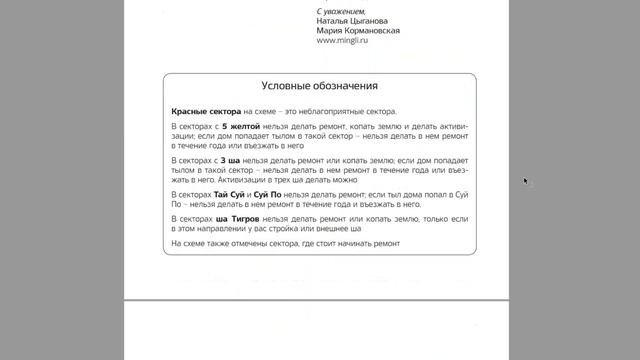 Как пользоваться справочником и инструкцией Фэн Шуй смотреть онлайн
