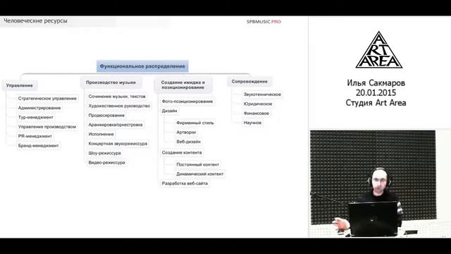 Ресурсы музыкальных проектов смотреть онлайн