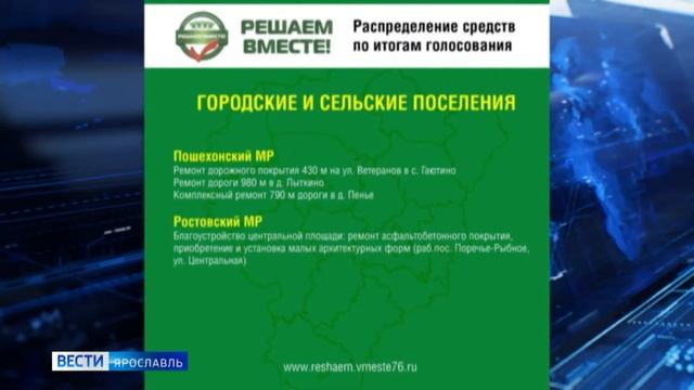 Опубликован список объектов в Ярославской области, которые отремонтируют в 2021 году смотреть онлайн