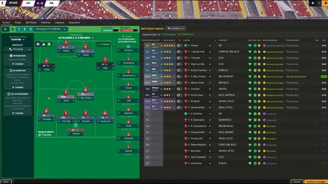 FM24 Player Roles: Part 5 - Defensive Midfielder Roles And Combinations (BWM, HB, DLP, A, RPM, Reg)