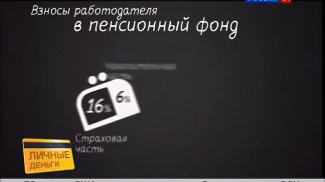 Пенсионное решение смотреть онлайн